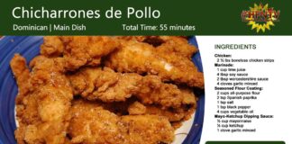 Chicharrones de Pollo ~ Fried Chicken Tenders Recipe Card