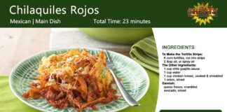 Chilaquiles Rojos - Red Chilaquiles Recipe Card