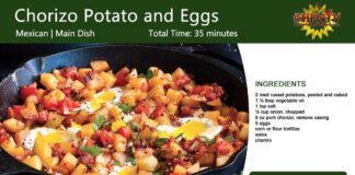 Chorizo Potato and Egg Breakfast Skillet Recipe Card