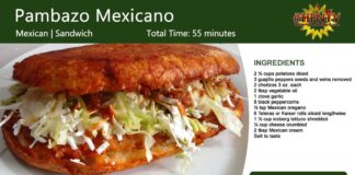 Pambazo Mexicano: Chorizo-Potato Sandwich