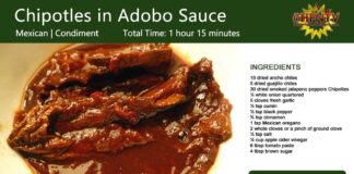 Chipotles in Adobo Sauce Recipe Card