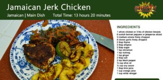 Jamaican Jerk Chicken Recipe Card