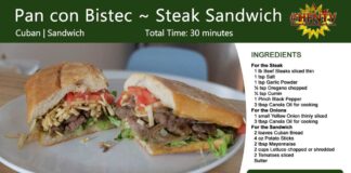 Pan con Bistec ~ Cuban Steak Sandwich Recipe Card