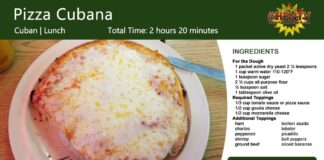 Pizza Cubana Recipe Card