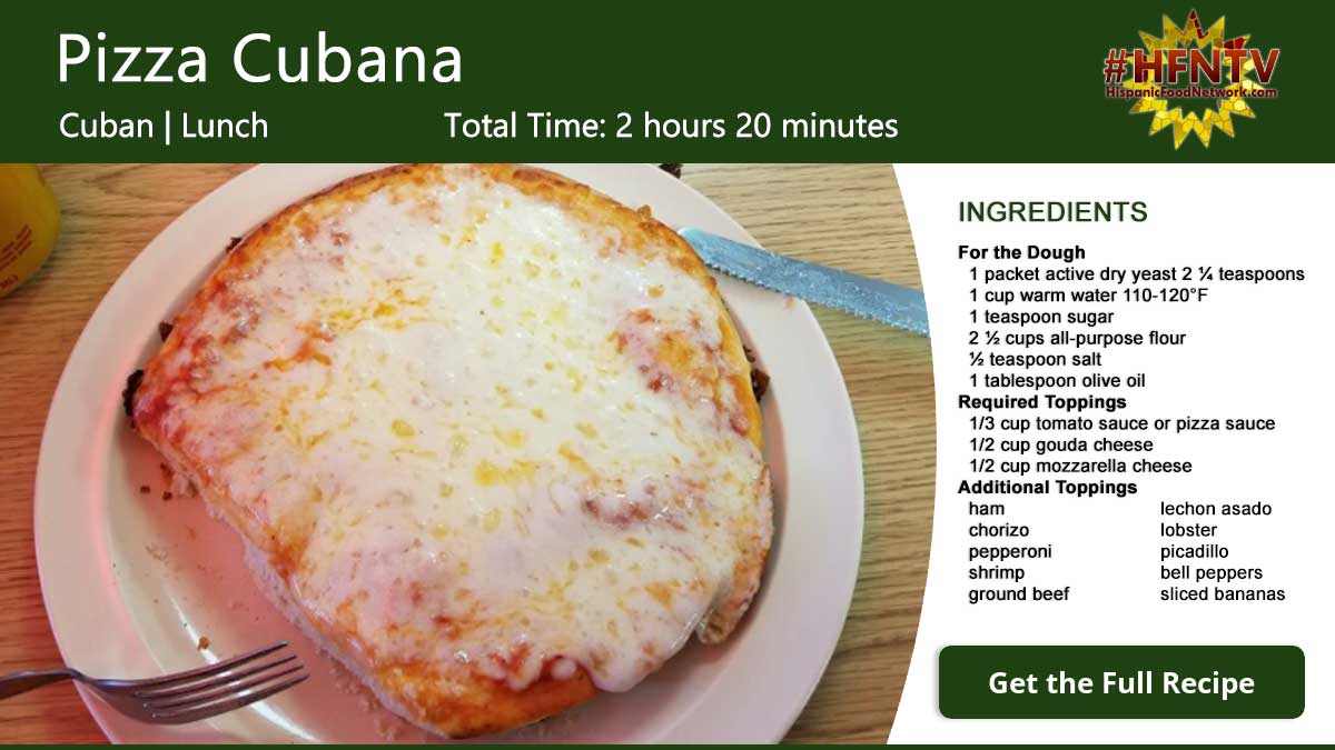 Pizza Cubana Recipe Card