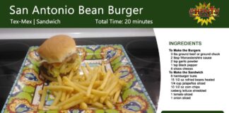 San Antonio Bean Burger Recipe Card