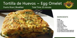 Tortilla de Huevos ~ Egg Omelet Recipe Card