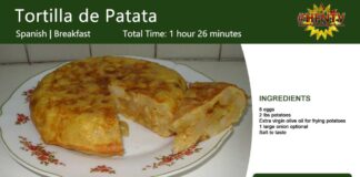 Tortilla de Patata ~ Potato Omelet Recipe Card