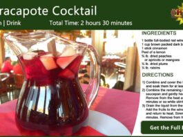 Zurracapote Cocktail Recipe Card