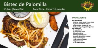 Bistec de Palomilla ~ Butterflied Sirloin Steak Recipe Card