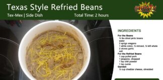 Frijoles Refritos Estilo Texas ~ Texas Style Refried Beans Recipe Card