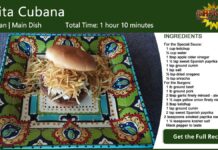 Frita Cubana ~ Cuban Hamburger Recipe Card