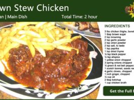 Jamaican Brown Stew Chicken Recipe Card