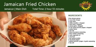 Jamaican Fried Chicken Recipe Card