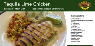 Tequila Lime Chicken Recipe Card