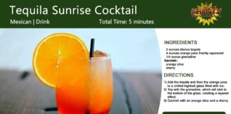 Tequila Sunrise Cocktail Recipe Card