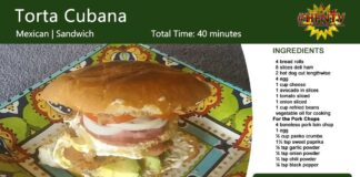 Torta Cubana Recipe Card