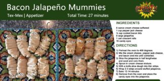 Bacon Jalapeño Mummies