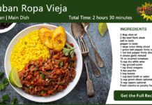 Cuban Ropa Vieja: Shredded Beef in a Rich Tomato Sauce